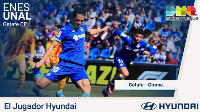 Enes Unal, Jugador Hyundai del Getafe-Girona.