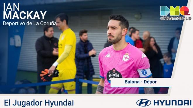 Ian Mackay, jugador Hyundai (Foto: RCD)