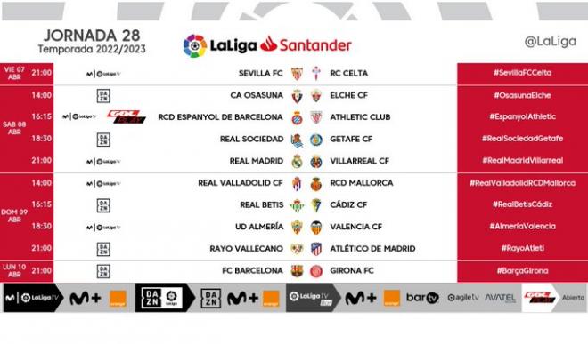 Horarios de la jornada 28 de LaLiga con el Almería - Valencia CF.