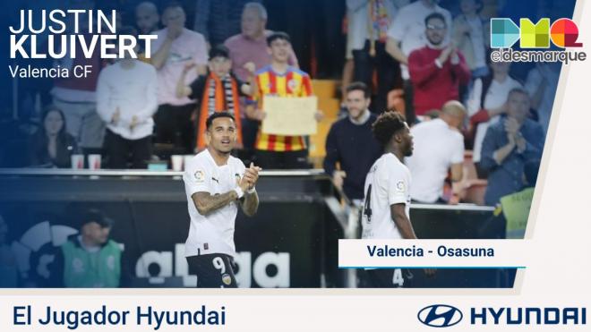 Kluivert, Jugador Hyundai del Valencia - Osasuna.