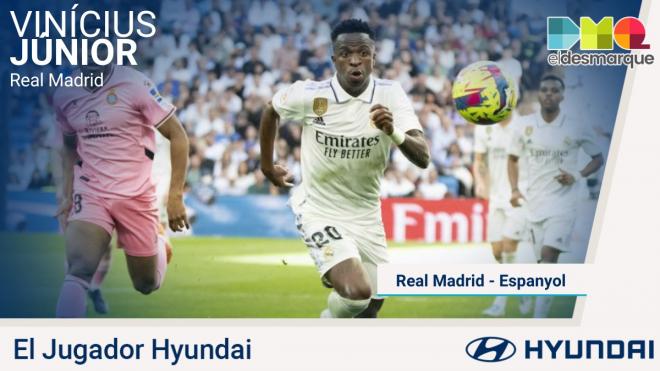 Vinicius, Hyundai del Real Madrid-Espanyol.