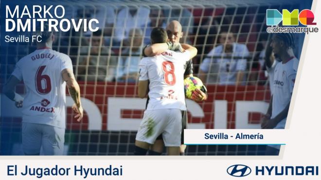 Dmitrovic, Jugador Hyundai del Sevilla-Almería