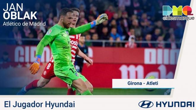 Jan Oblak, Hyundai del Girona-Atlético de Madrid.