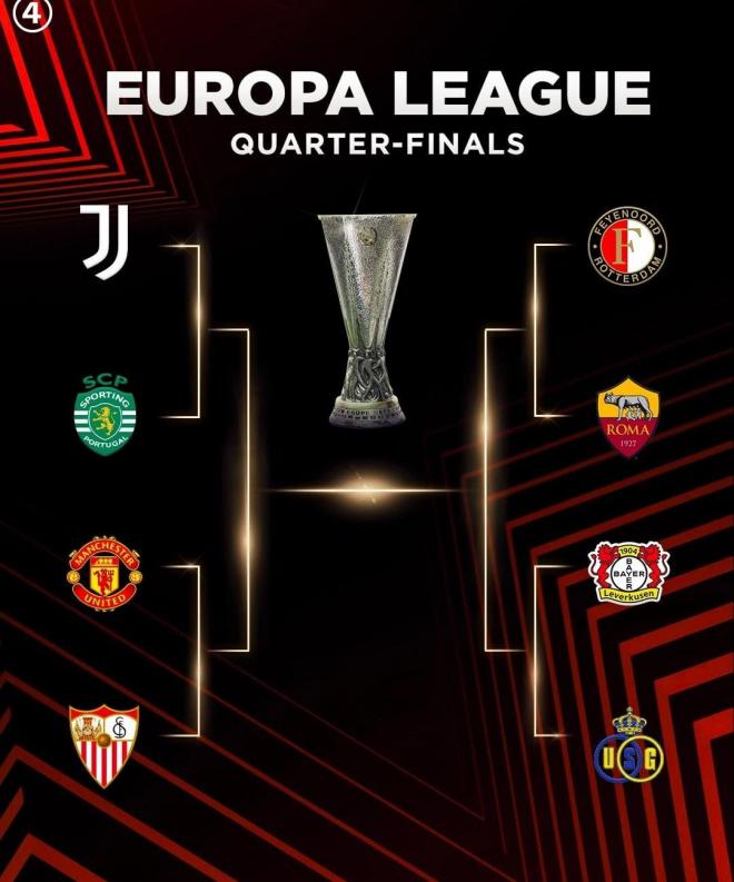 Los cruces de la Europa League.