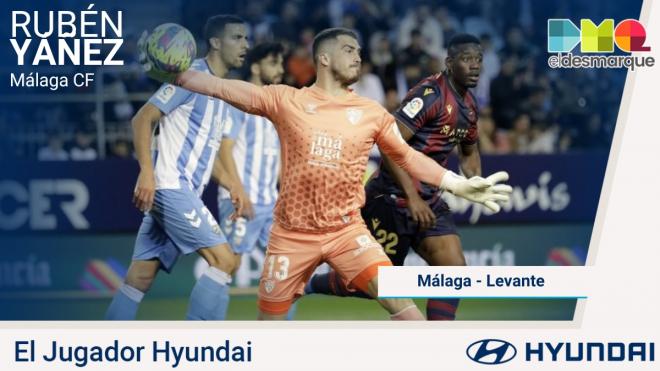 Rubén Yáñez, Jugador Hyundai del Málaga - Levante