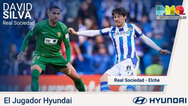 David Silva, Jugador Hyundai del Real Sociedad - Elche.