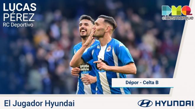 Lucas Pérez, jugador Hyundai (Foto: RCD)