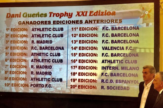 El historial del famoso Dani Gueñes Trophy para equipos Infantiles (Foto: DMQ BIzkaia).