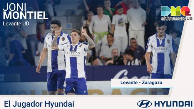Joni Montiel, jugador Hyundai del Levante - Real Zaragoza.