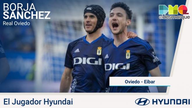 Borja Sánchez, Jugador Hyundai del Real Oviedo - Éibar.