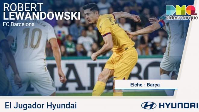 Lewandowski, Jugador Hyundai del Elche-Barcelona