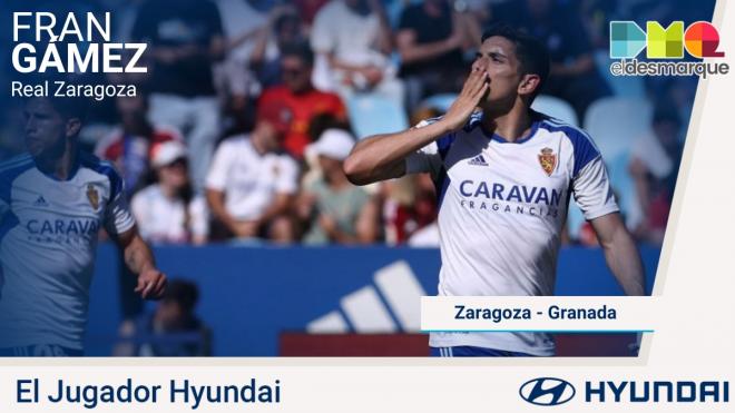 Fran Gámez, Jugador Hyundai del Real Zaragoza - Granada.