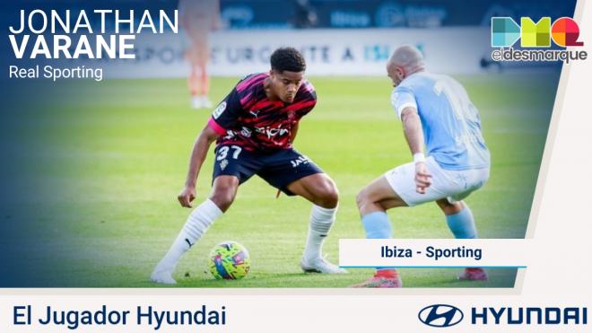Jonathan Varane, Jugador Hyundai del Ibiza - Real Sporting.