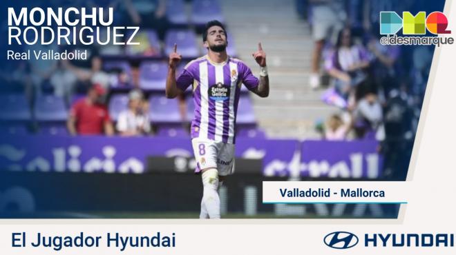 Monchu, jugador Hyundai del Valladolid -Mallorca.