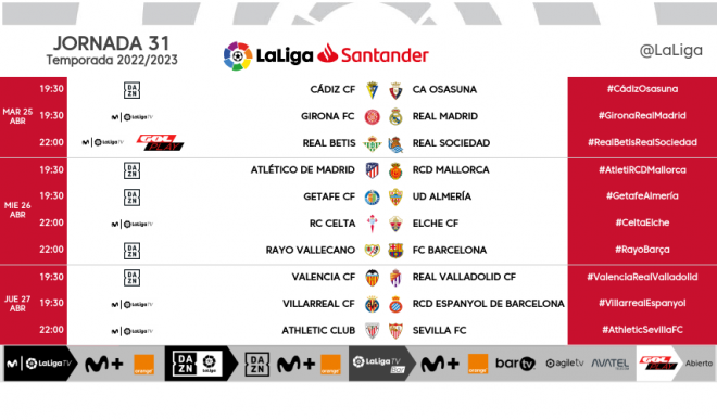 Horario Jornada 31 de Liga con un Valencia CF - Valladolid