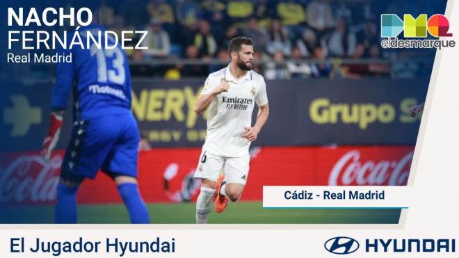 Nacho Fernández, Jugador Hyundai del Cádiz-Real Madrid