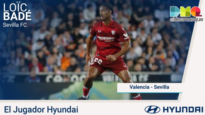 Loic Badé, Jugador Hyundai del Valencia-Sevilla.