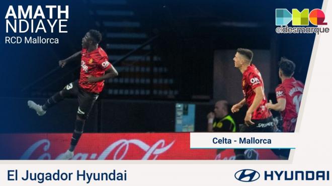 Amath Ndiaye, Jugador Hyundai del Celta-Mallorca.