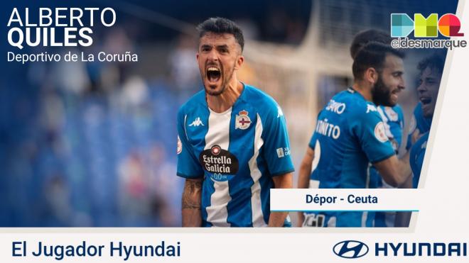 Alberto Quiles, jugador Hyundai del Deportivo ante el Ceuta (Foto: RCD)