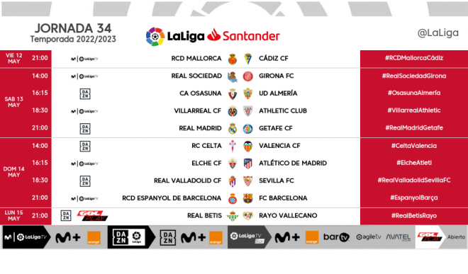 Horario del Celta-Valencia de la jornada 34 (Foto: LaLiga)