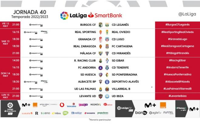 Horarios del Levante-Ibiza (Foto: LaLiga)