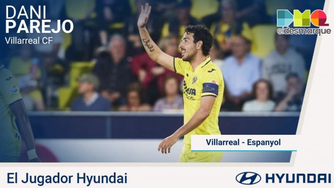 Dani Parejo Jugador Hyunda Villarreal-Espanyol