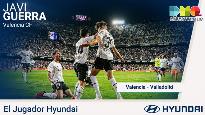 Javi Guerra, Jugador Hyundai del Valencia - Real Valladolid.