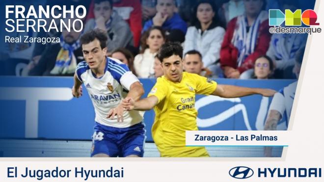 Francho Serrano, Jugador Hyundai del Real Zaragoza - Las Palmas.