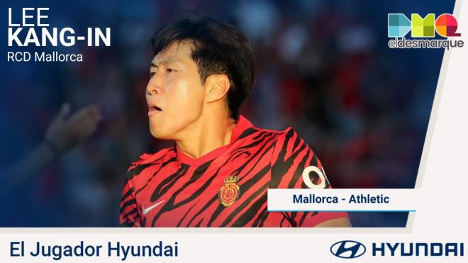 Kang In, Jugador Hyundai del Mallorca-Athletic.