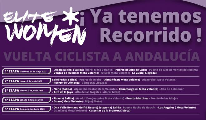 segunda edición de la Vuelta Ciclista a Andalucía Elite Women