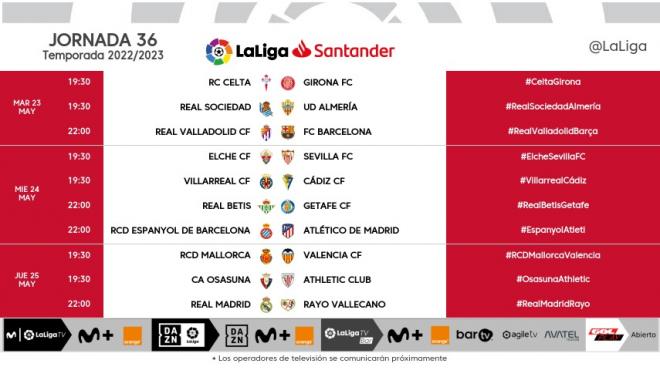 Horarios de la jornada 36 de LaLiga Santander.