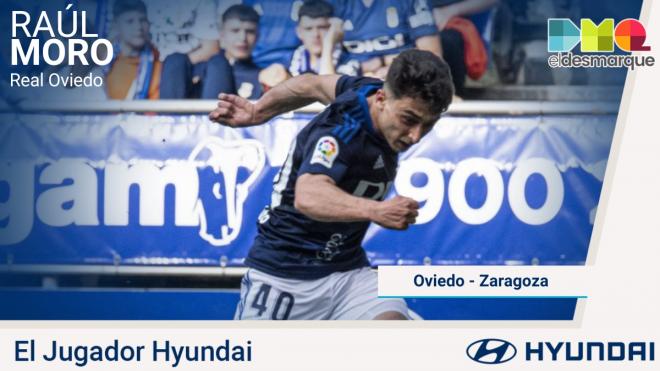 Raúl Moro, Jugador Hyundai del Real Oviedo - Zaragoza.