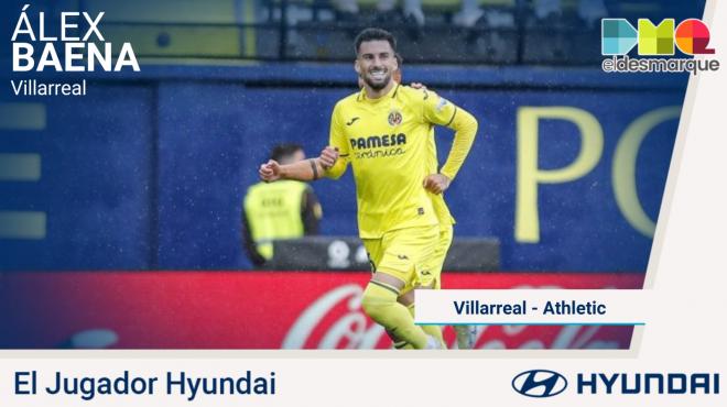 Álex Baena, Jugador Hyundai del Villarreal-Athletic.