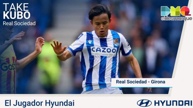 Kubo, Jugador Hyundai del Real Sociedad - Girona.