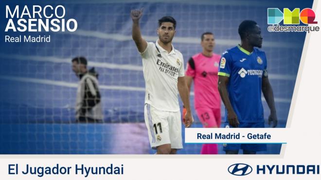 Marco Asensio, Jugador Hyundai del Real Madrid-Getafe