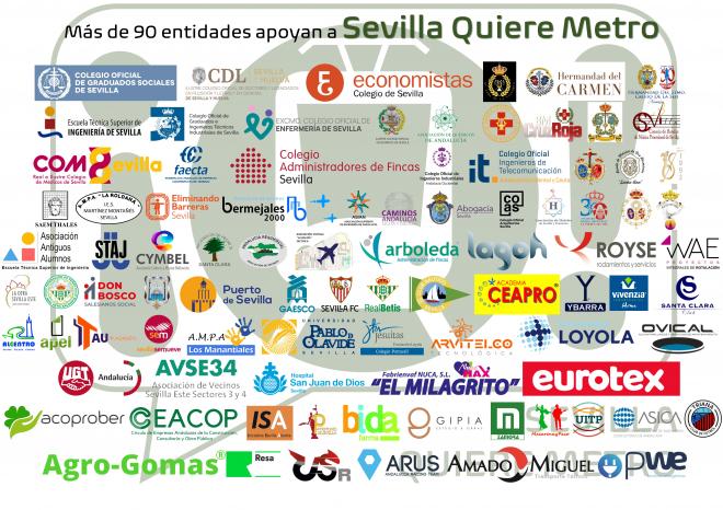 Entidades que apoyan la campaña de 'Sevilla quiere metro'.