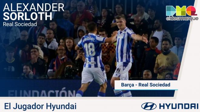 Alexander Sorloth, Jugador Hyundai del Barcelona - Real Sociedad.