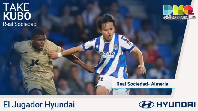 Kubo, Jugador Hyundai del Real Sociedad - Almería.