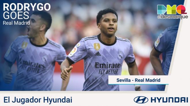 Rodrygo, Jugador Hyundai del Sevilla-Real Madrid.
