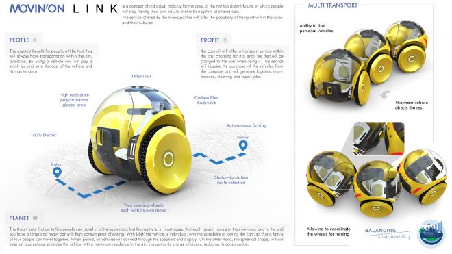 El proyecto español LINK ha ganado el concurso de diseño Movin’On Challenge Design 2023