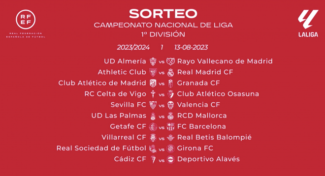 Primera jornada de LaLiga la próxima temporada.
