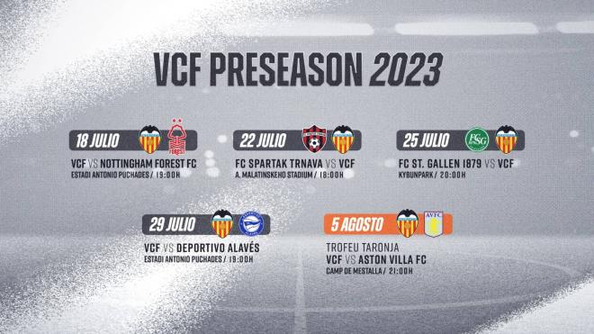 Las fechas de la pretemporada del Valencia CF con Baraja