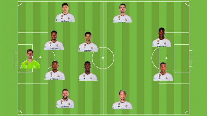 La posible plantilla del Real Madrid con un 4 - 4- 2.