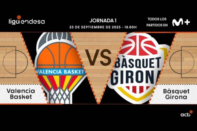 Calendario del Valencia Basket, empieza ante el Girona