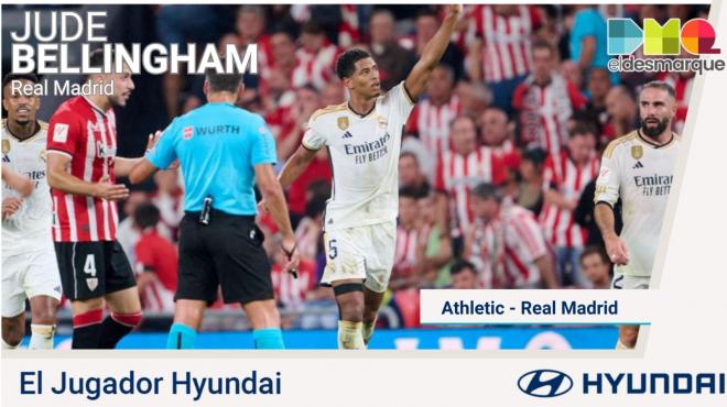 Bellingham, Jugador Hyundai del Athletic-Real Madrid.