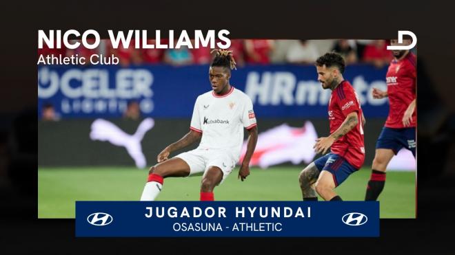 Nico Williams es el jugador Hyundai en el Osasuna - Athletic Club de El Sadar.