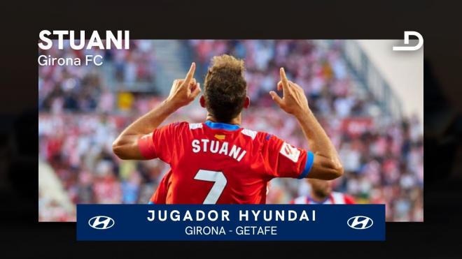 Christian Stuani, Jugador Hyundai del Girona-Getafe.