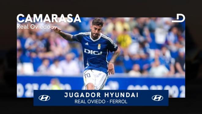 Víctor Camarasa, jugador Hyundai del Oviedo - Racing de Ferrol.