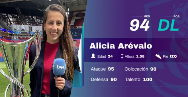 Alicia Arévalo, 100 de talento para la Queens League