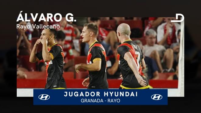 Álvaro García, Jugador Hyundai del Granada-Rayo.